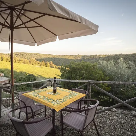 Country house Collelungo Castellina in Chianti