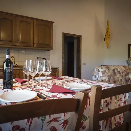 Collelungo Castellina in Chianti