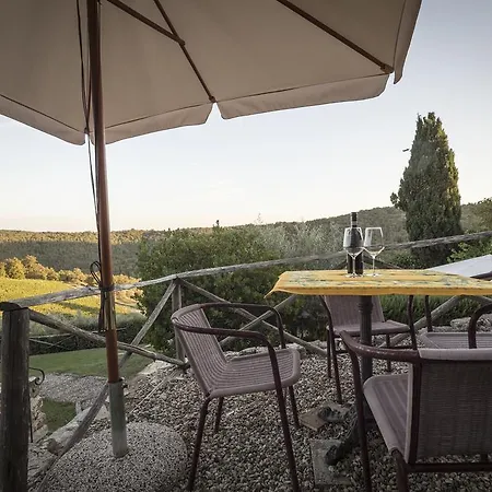 Country house Collelungo