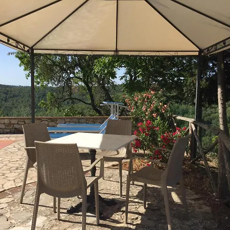 Country house Collelungo *